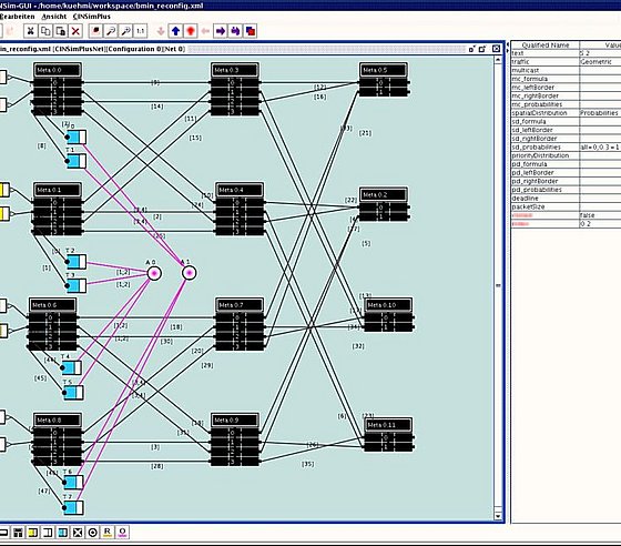 Block diagram of the simulator